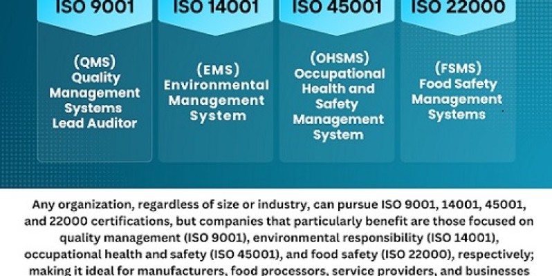 ISO ACCREDITED CERTIFICATIONS PECB CANADAS image 1