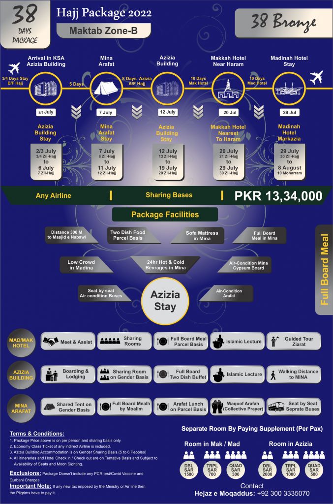 Hajj and Umrah Packages - 38 Day’s Bronze Package