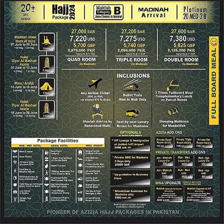 Hajj Package 2024 Maktab B Category 20+ Day's