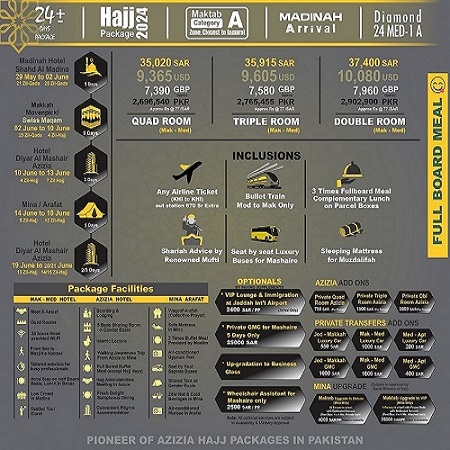 Private Hajj Package 2024 Maktab A Category 24+ Day's